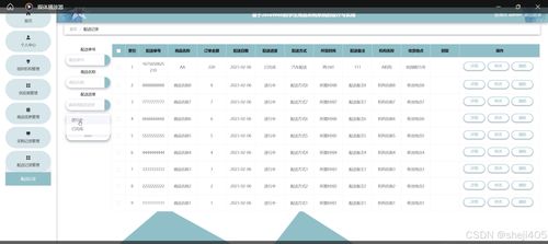 基于SSM与Vue框架的学习用品采购系统设计与实现
